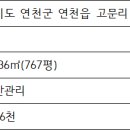 망향공인중개사사무소 이미지