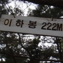 동면우체국 티스토리