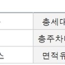 주공아파트1단지 (옥외1) 이미지