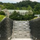 이화여자대학교 사회복지대학원 이미지