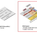 더블제이티
