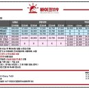이에스에프 네이버블로그