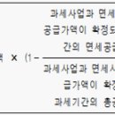 건물의 자본적지출관련 매입세액 발생 시 공통매입세액 안분계산 방법 이미지