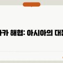 해양사