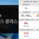 만복부동산중개사무소 이미지