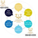 리베노래방 이미지