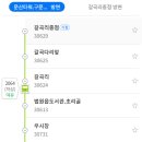 대능식품