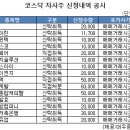 신천개발 이미지