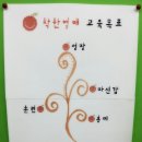 열매영어교습소