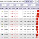 에스디약품 이미지