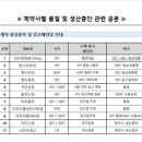 (주)하이메디칼