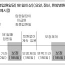 질병의 치료를 직접적인 목적으로 한 입원이란[질병입원일당(181일이상) (요양, 정신, 한방병원 제외)보장 특별약관] 이미지