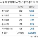 성북마을 체육시설