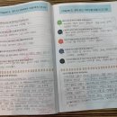 초등 고학년, 글쓰기가 답이다(1) 이미지