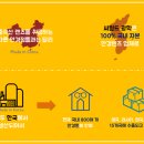 으뜸50안경 목포하당점 이미지