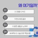 광주 쌍커풀수술잘하는곳 남자눈성형으로 유명한 곳으로 추천 이미지