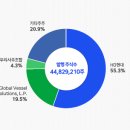 신두왕로 이미지