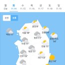 오늘의 날씨 (11월 14일 화요일) 입영 9일차 이미지