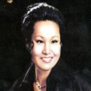 핑거스타일 기타 이미지