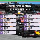 전미래헤어월드 이미지