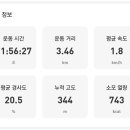 옻문화단지 화장실 이미지
