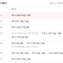 청학11(주공7단지@) 이미지