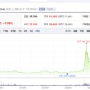 (주)위메이드엑스알 티스토리