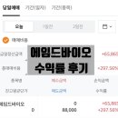 바이오미트 | 공모주 에임드바이오 수익률 후기
