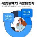 중동 835-중동 835 이미지