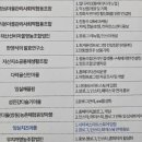 선비마을영농조합법인 이미지