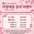 주식회사 진트레이딩 | 인천 서구 아파트 시스템 에어컨 청소, 왜 '법인 기업'에 맡겨야 할까요? (feat. 1way 천장형 오염 상태...