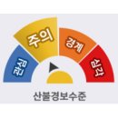 산불 예방을 위해ㅡ입산금지 이미지