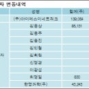 (주)이네트 이미지