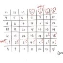 원더풀약국 이미지