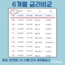 삽교읍042 이미지