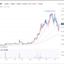 (주)아스플로