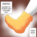 ITQ자격증(오후) | [자격증] 포토샵 자격증 독학 3일 만에 1급 취득 한 후기 (독학, 노베이스,벼락치기, 꿀팁)