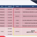 창신베스트 이미지