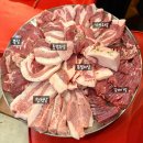 제주연탄고기 | [제주도 맛집] 제주시 연동 맛집 동화로연탄구이 제주도민도 인정한 고기 맛집 다녀온 솔직 후기