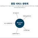 기업회생연구소 - 양천구 오목로50길 23 | 기업회생연구소