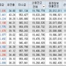 대성석유(주) 이미지