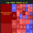서진피앤에스 네이버블로그