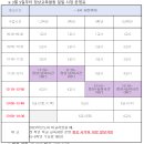 대전지족초교 이미지