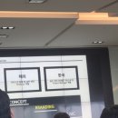 BTS지민 빌보드 핫 100 1위 소식과 원더월 송캠프 후기