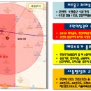 금강약국 - 노원구 한글비석로 365 | 금강약국