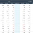 대영포장 이미지