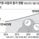 청춘당구 이미지