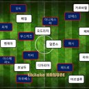 라리가 이미지