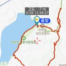 신정호길 이미지