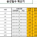 EP.5 하늘과 바다와 별 그리고 배 이미지